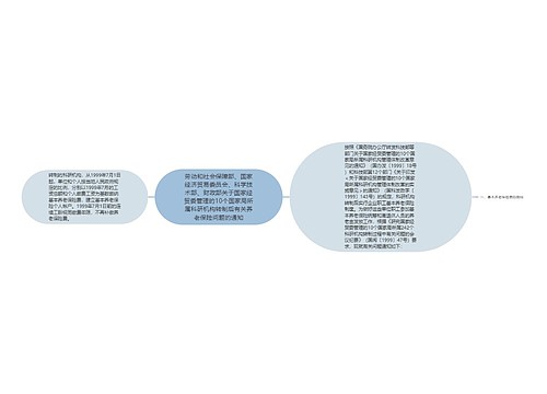 劳动和社会保障部、国家经济贸易委员会、科学技术部、财政部关于国家经贸委管理的10个国家局所属科研机构转制后有关养老保险问题的通知