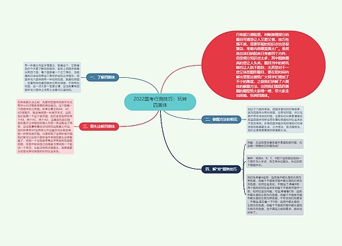 2022国考行测技巧：玩转四面体