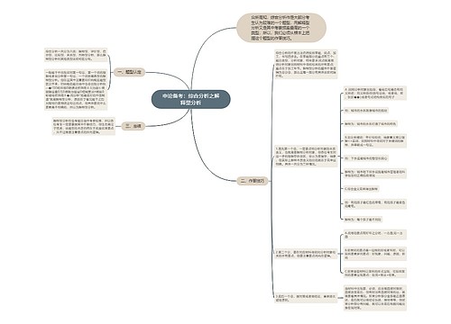 申论备考：综合分析之解释型分析