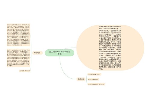 因工受伤为何不能认定为工伤