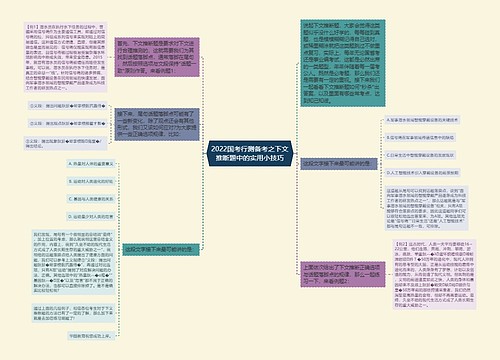 2022国考行测备考之下文推断题中的实用小技巧