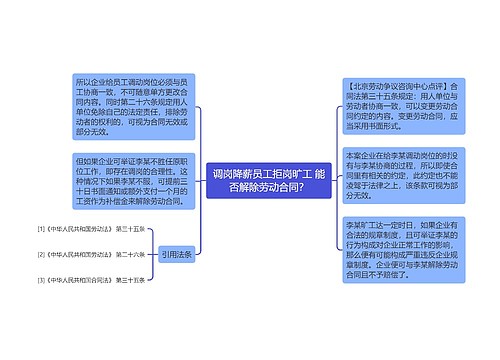 调岗降薪员工拒岗旷工 能否解除劳动合同？