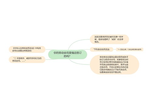 你的劳动合同是强迫签订的吗？