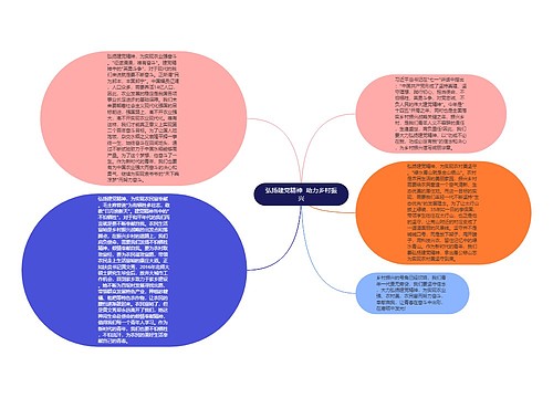 弘扬建党精神  助力乡村振兴