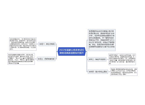 2022年国家公务员考试行测言语阅读速度如何提升