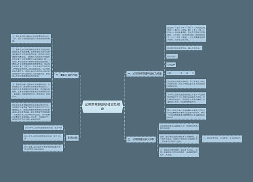 试用期离职证明模板及规定