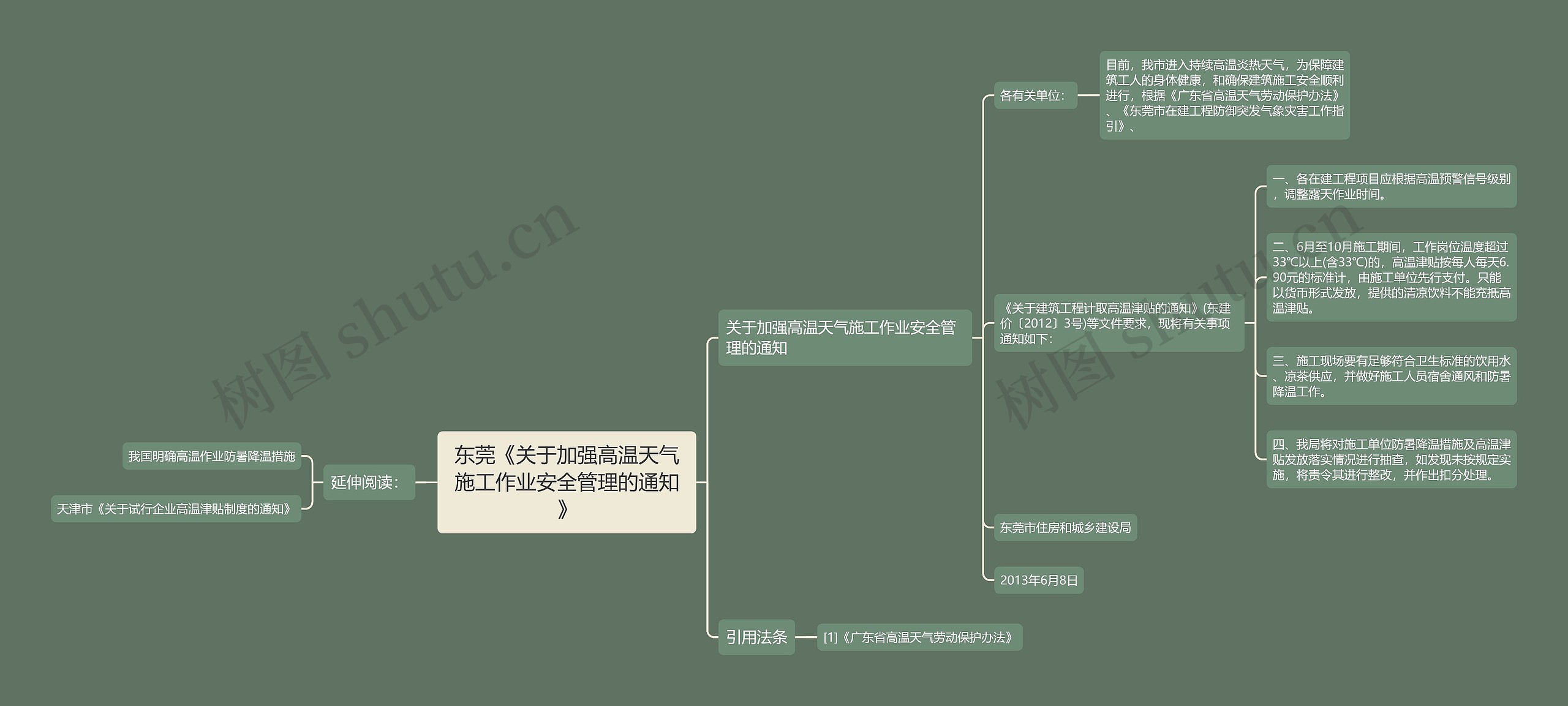 东莞《关于加强高温天气施工作业安全管理的通知》