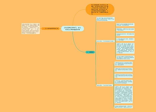 2022国考行测技巧：定义判断之巧用关键词排除