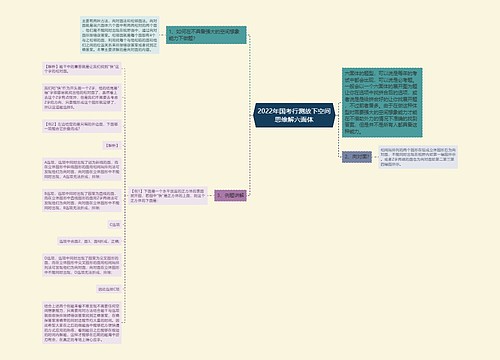 2022年国考行测放下空间思维解六面体