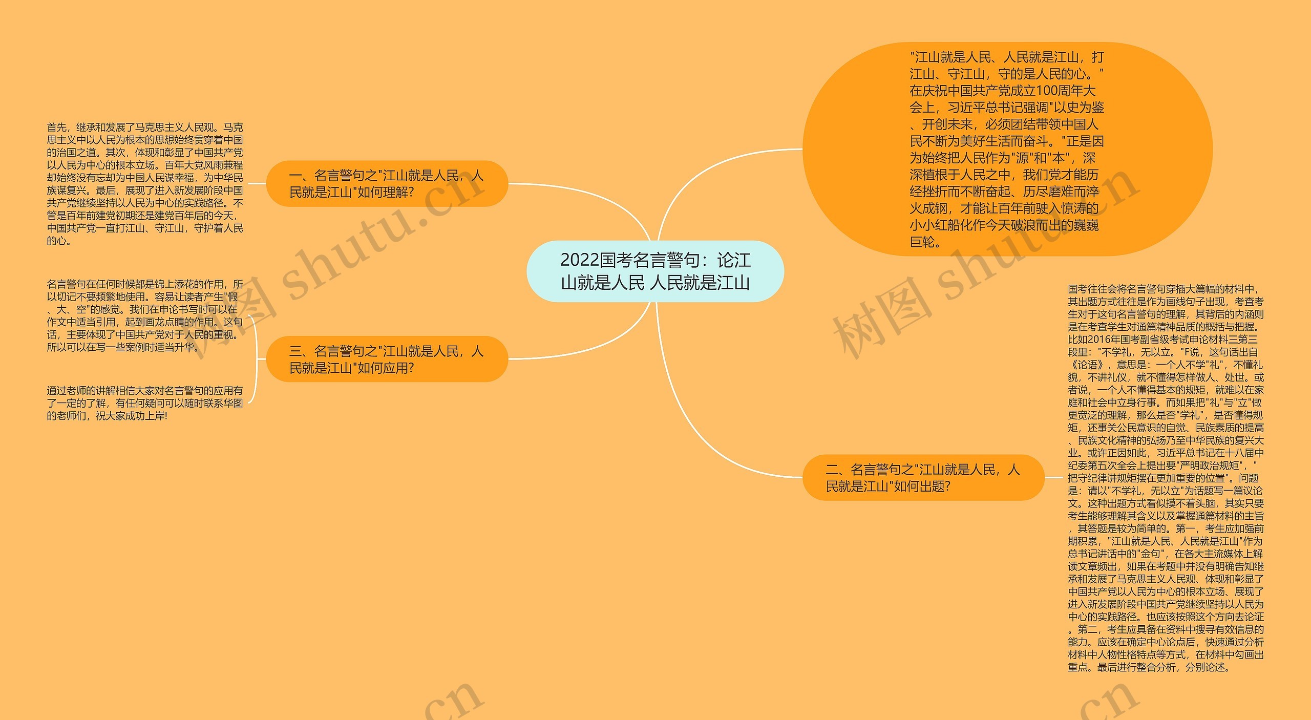 2022国考名言警句:论江山就是人民 人民就是江山 2022国考名言警句:论江山就是人民 人民就是江山