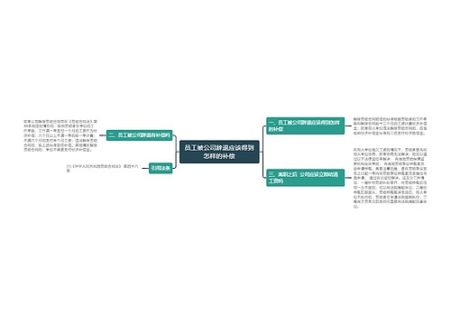 员工被公司辞退应该得到怎样的补偿