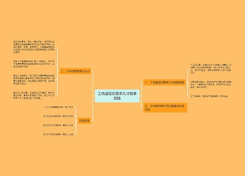 工伤鉴定后要多久才能拿到钱