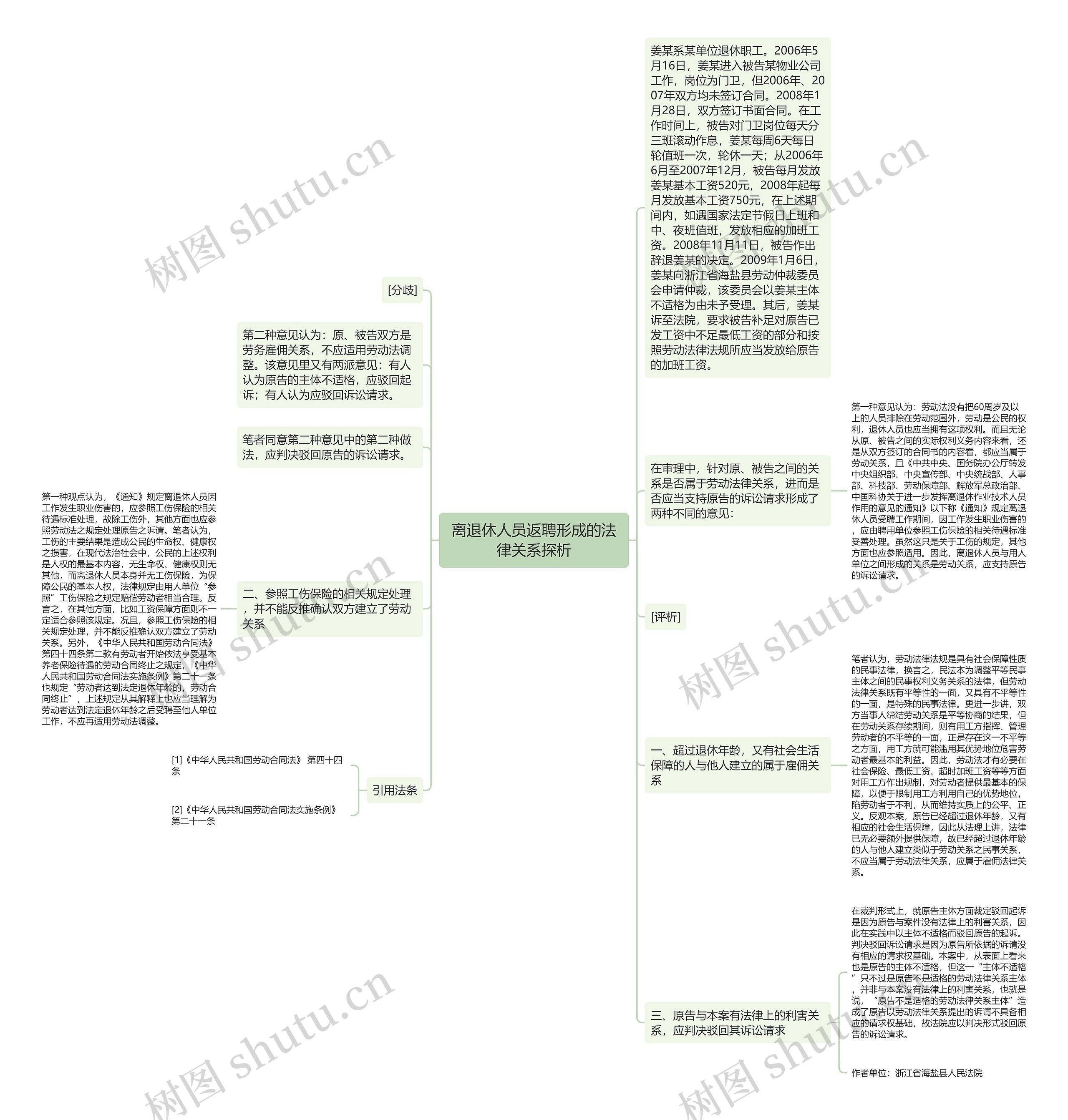 离退休人员返聘形成的法律关系探析