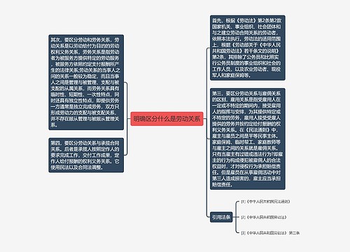 明确区分什么是劳动关系