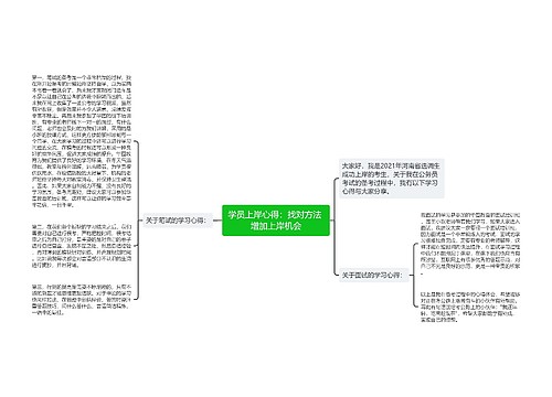 学员上岸心得：找对方法 增加上岸机会