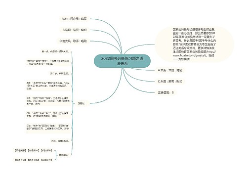 2022国考必备练习题之语法关系