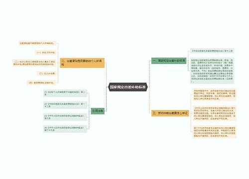 国家规定出差补助标准