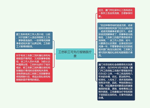 工伤职工可先行报销医疗费