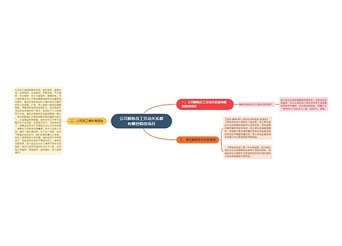 公司解除员工劳动关系都有哪些赔偿项目