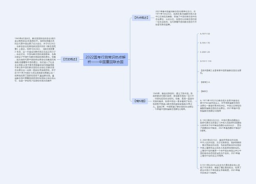 2022国考行测常识热点解析——中国重回联合国