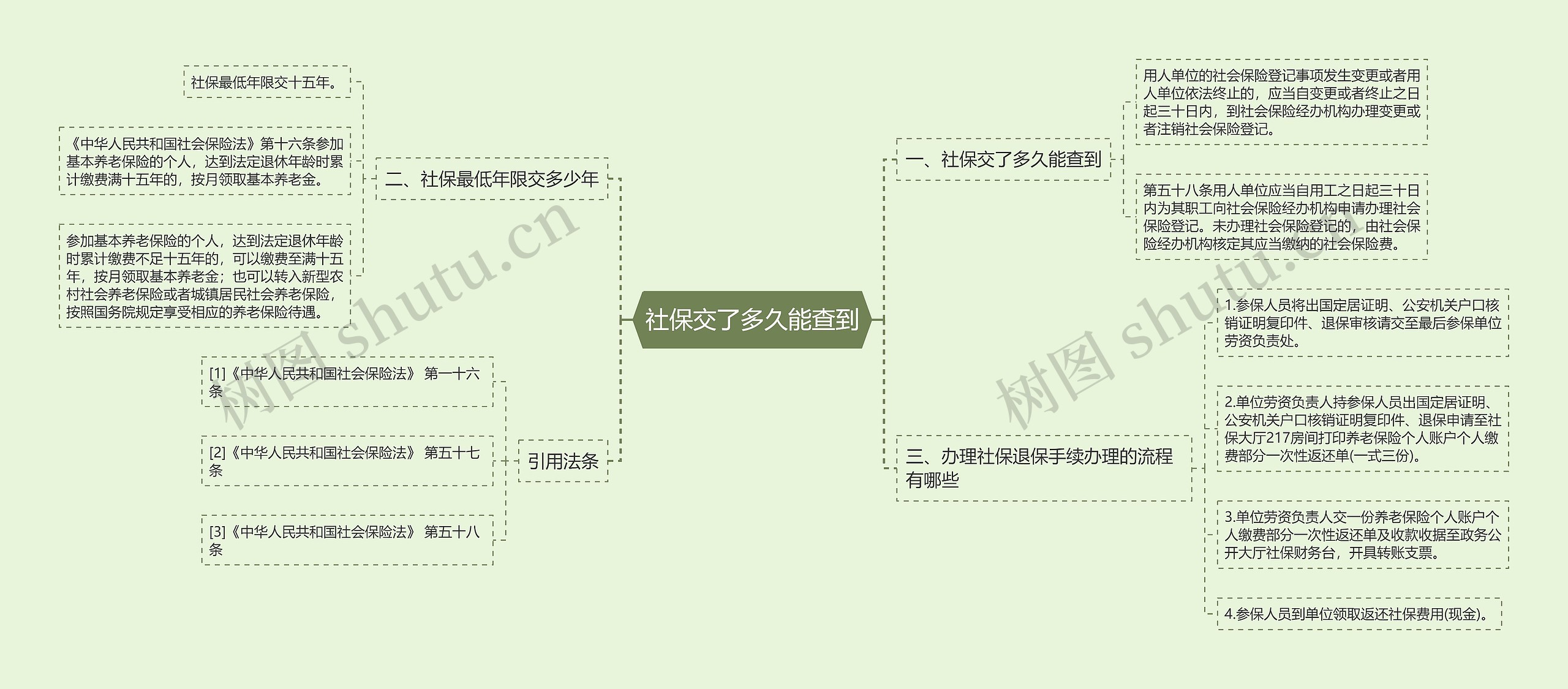 社保交了多久能查到