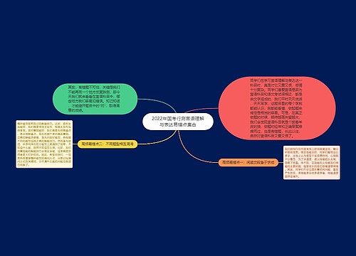 2022年国考行测言语理解与表达易错点集合