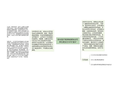 保安医疗期满被解除合同 单位需支付半年'医补'