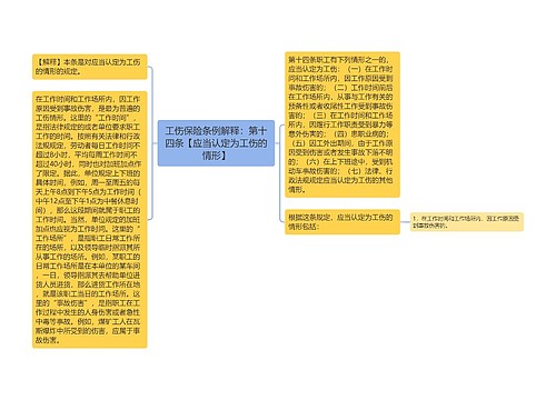 工伤保险条例解释：第十四条【应当认定为工伤的情形】