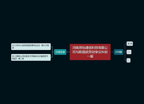 河南思怡通信科技有限公司与陈国武劳动争议纠纷一案