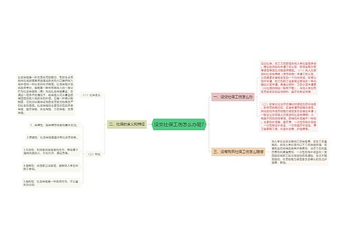 没交社保工伤怎么办呢?