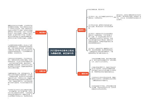 2022国考申论备考之粉丝为偶像投票，疯狂倒牛奶