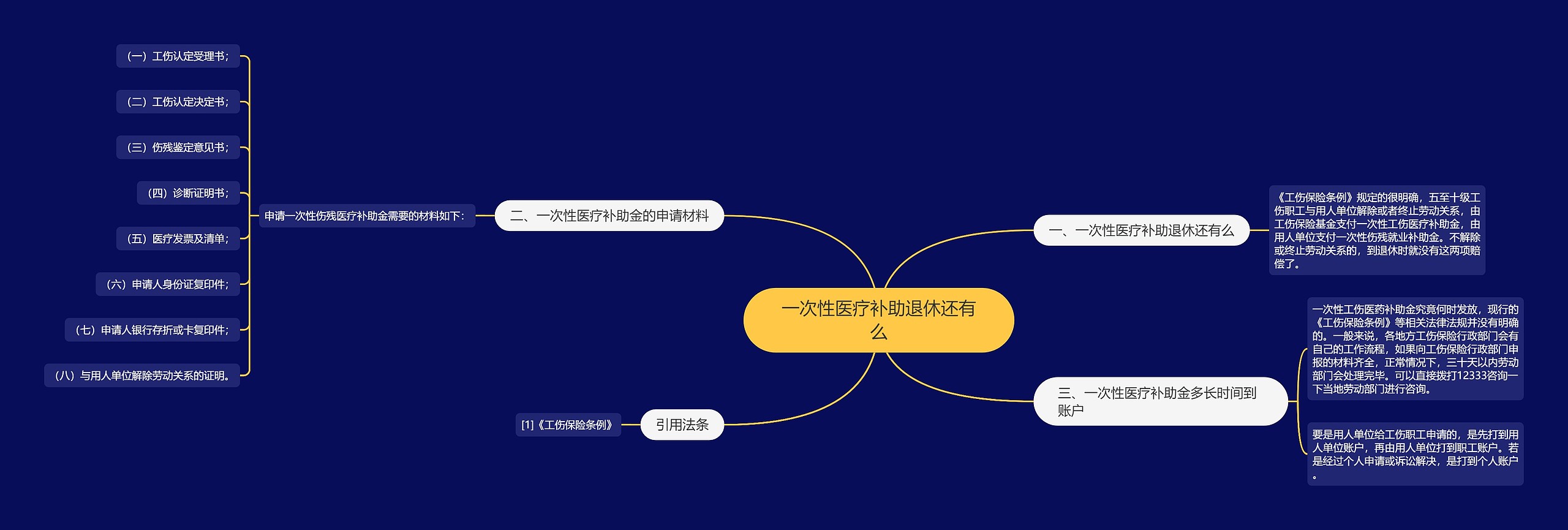 一次性医疗补助退休还有么