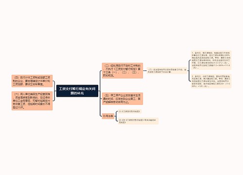 工资支付暂行规定有关问题的补充