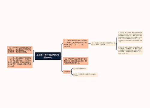 工资支付暂行规定有关问题的补充