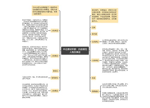 申论素材积累：抗疫模范人物及事迹