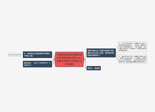 中国保险监督管理委员会关于启用保险代理从业人员基本资格证书和展业证书的通知