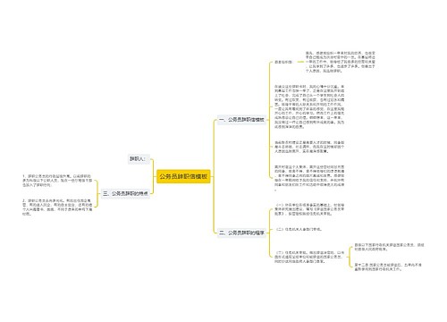 公务员辞职信模板