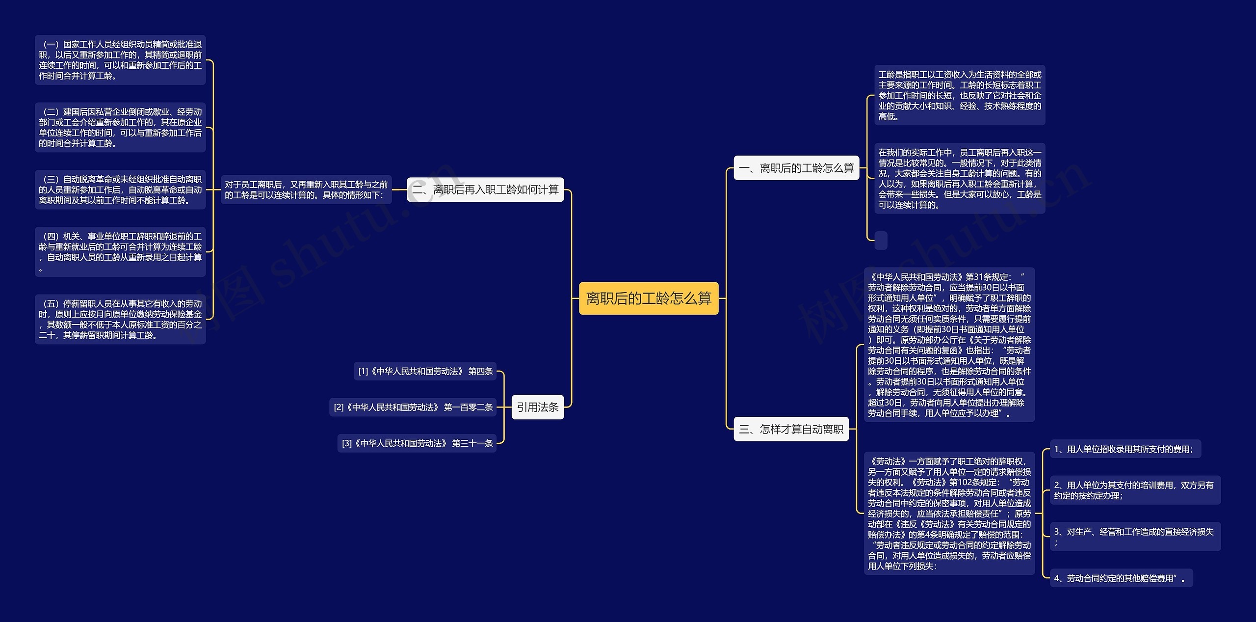 离职后的工龄怎么算 离职后的工龄怎么算