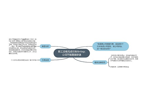 职工没有完成任务&nbsp;公司不能直接辞退