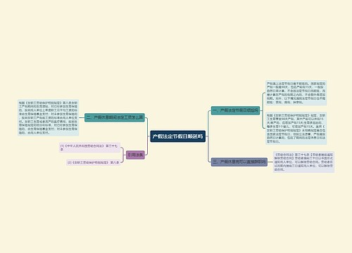 产假法定节假日顺延吗