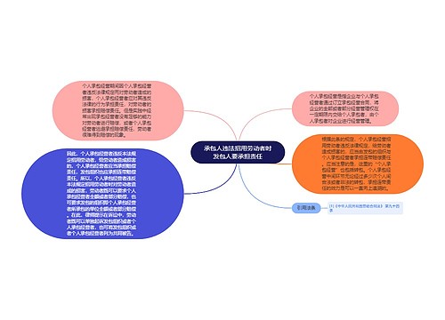 承包人违法招用劳动者时发包人要承担责任