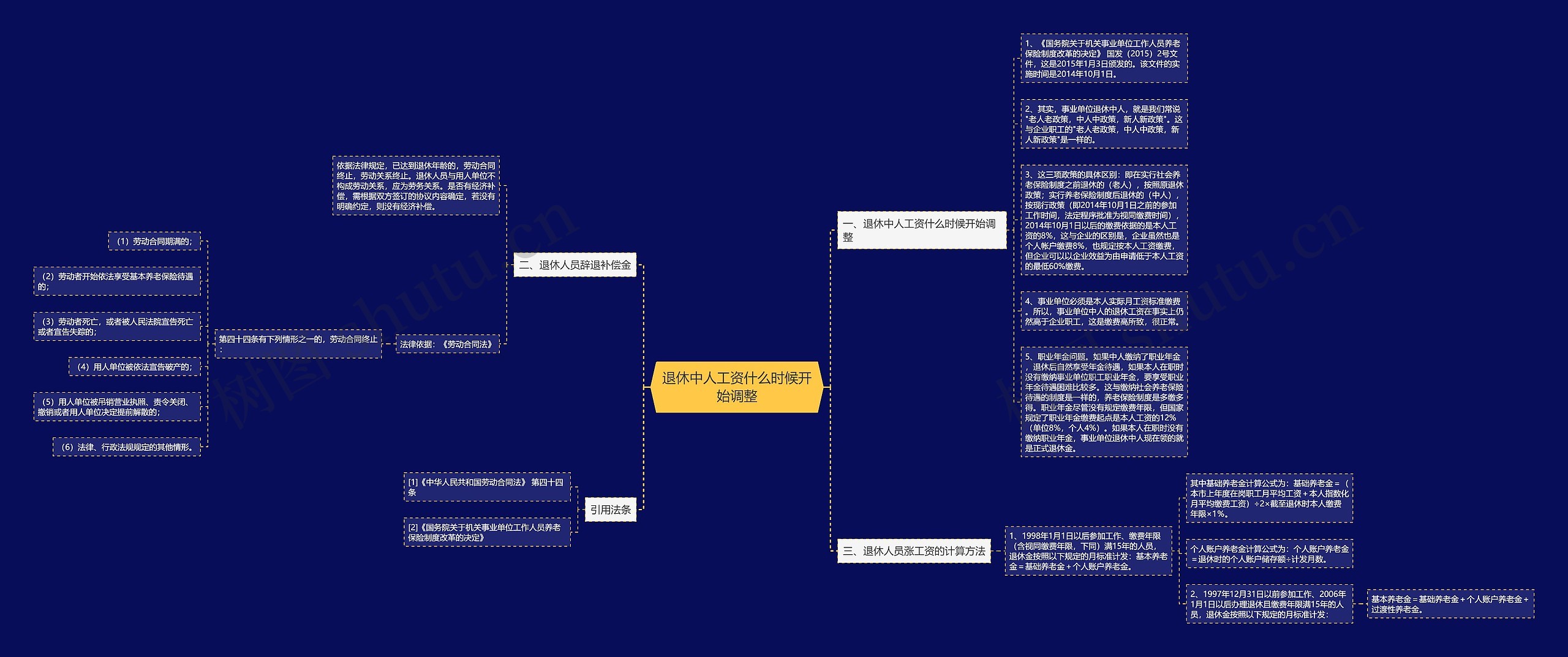 退休中人工资什么时候开始调整 退休中人工资什么时候开始调整