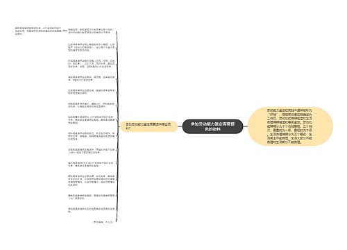 参加劳动能力鉴定需要提供的资料