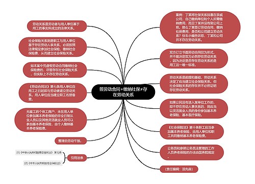 签劳动合同+缴纳社保≠存在劳动关系