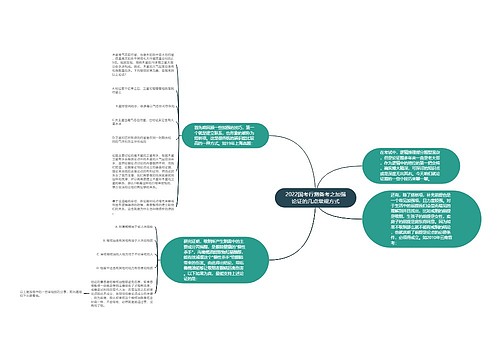 2022国考行测备考之加强论证的几点常规方式