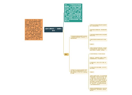 国考行测常识——做题有技巧