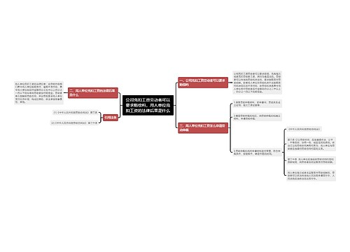 公司克扣工资劳动者可以要求赔偿吗,用人单位克扣工资的法律后果是什么 公司克扣工资劳动者可以要求赔偿吗,用人单位克扣工资的法律后果是什么