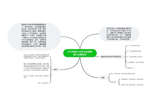 2022国家公务员考试模拟题之标题选择