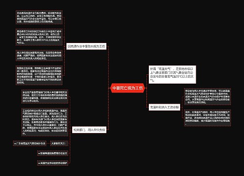 中暑死亡视为工伤