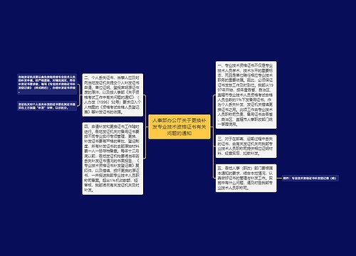 人事部办公厅关于更换补发专业技术资格证书有关问题的通知 人事部办公厅关于更换补发专业技术资格证书有关问题的通知